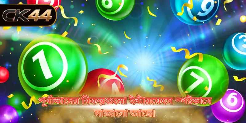 পূর্বাভাসের বিকল্পগুলো ইন্টারফেসে স্পষ্টভাবে সাজানো আছে।