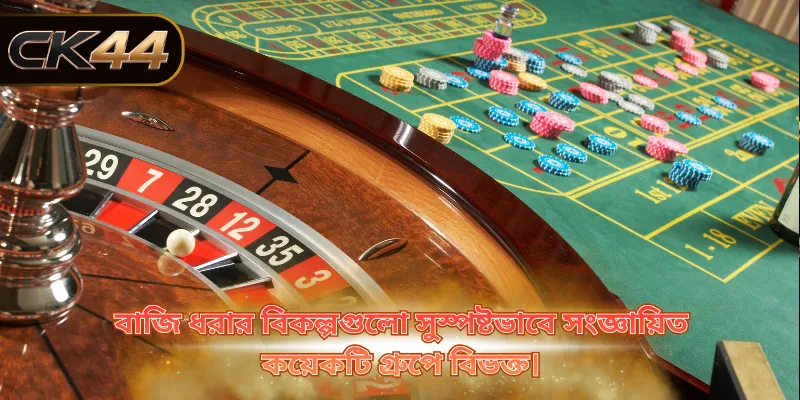 বাজি ধরার বিকল্পগুলো সুস্পষ্টভাবে সংজ্ঞায়িত কয়েকটি গ্রুপে বিভক্ত।